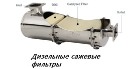 filtr